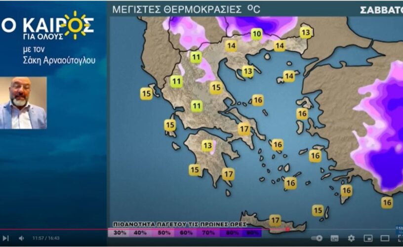 Σάκης Αρναούτογλου : Τότε χαλάει ο καιρός…